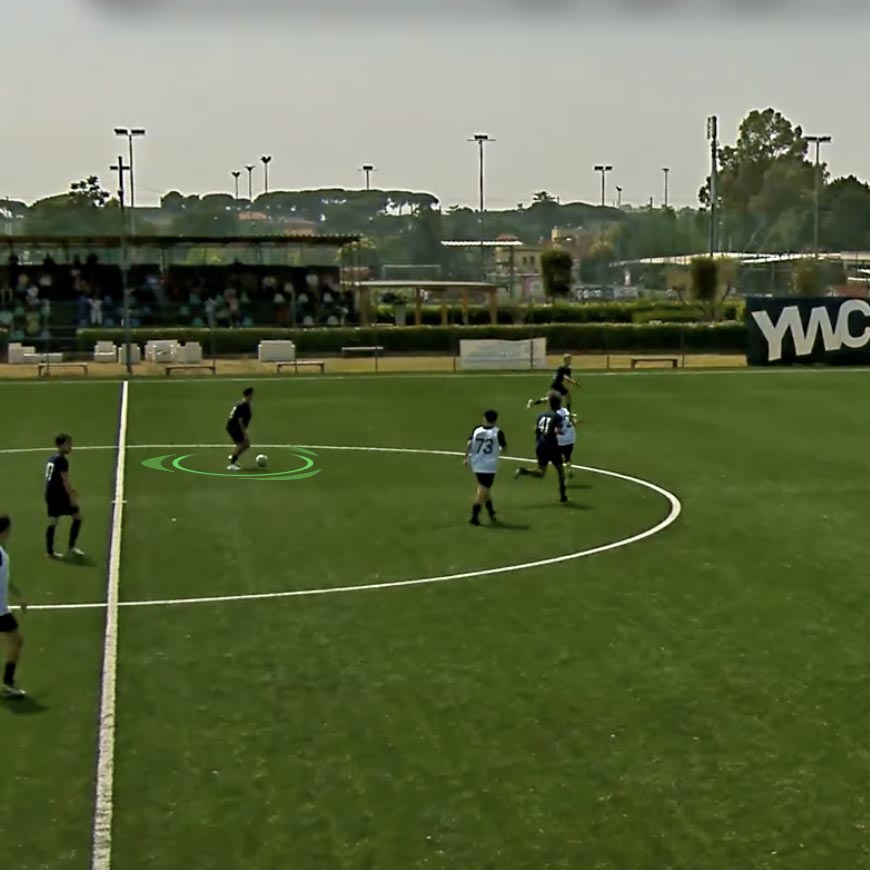 Video Highlights